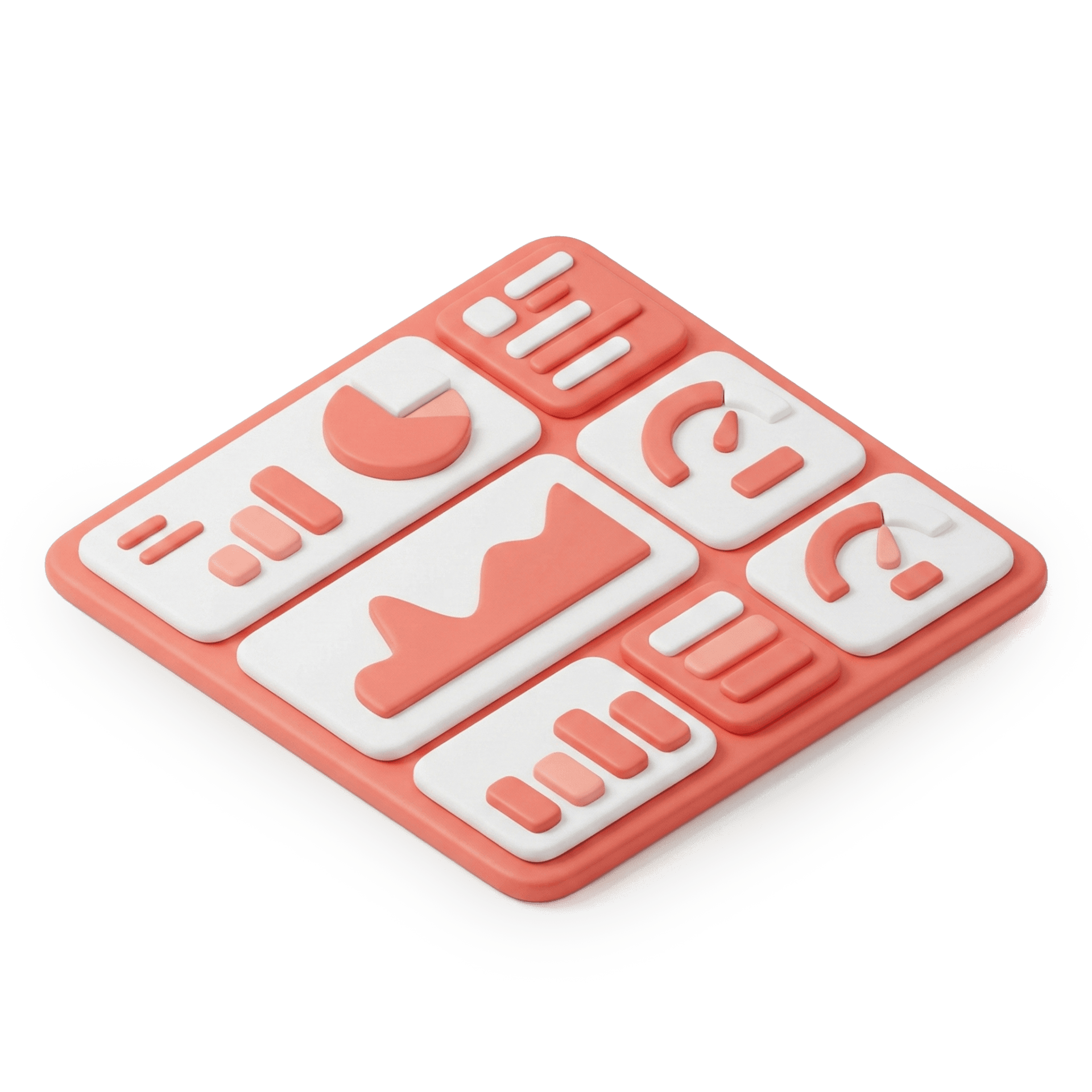 Measurement & Incrementality